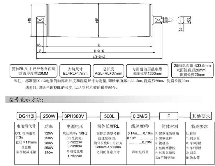  電動滾筒